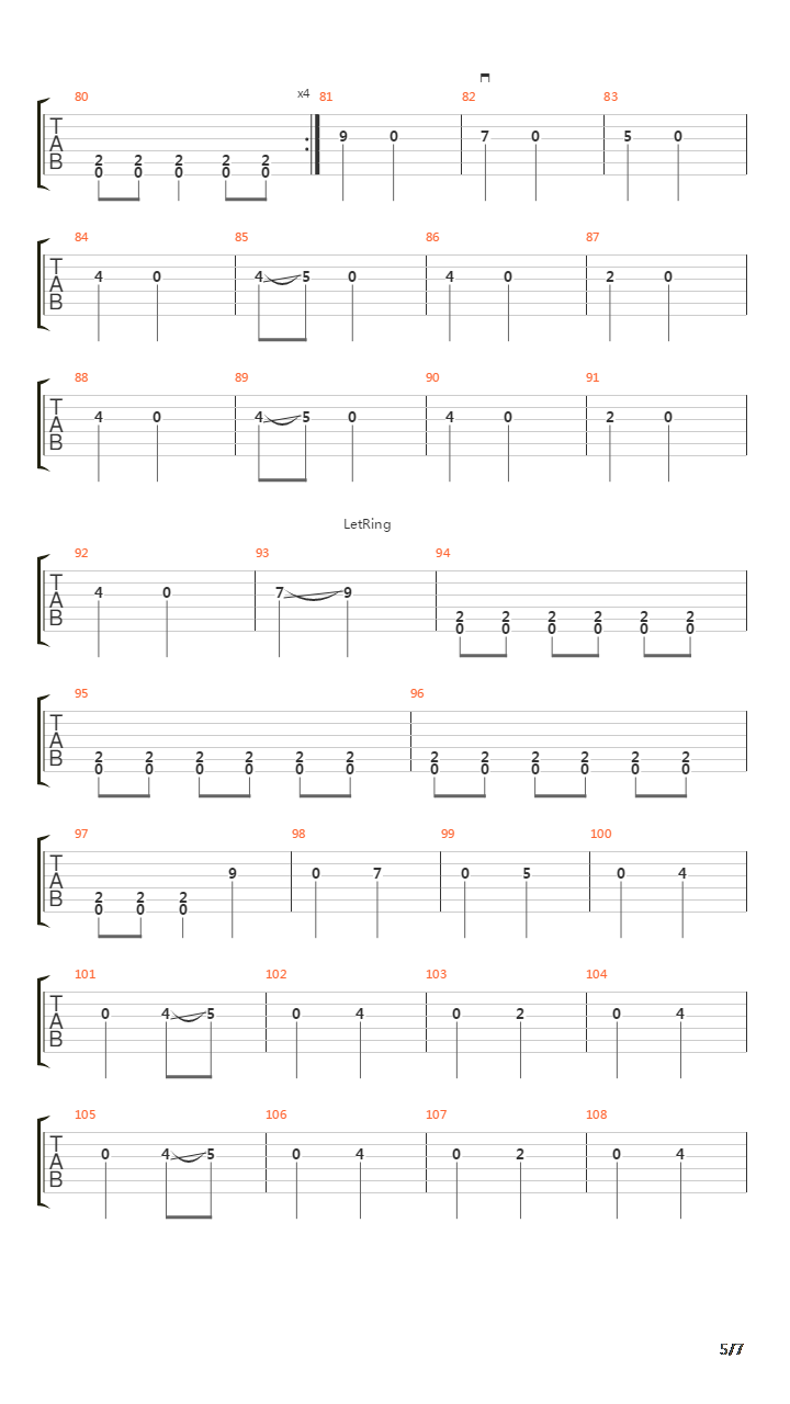 Non Serviam吉他谱