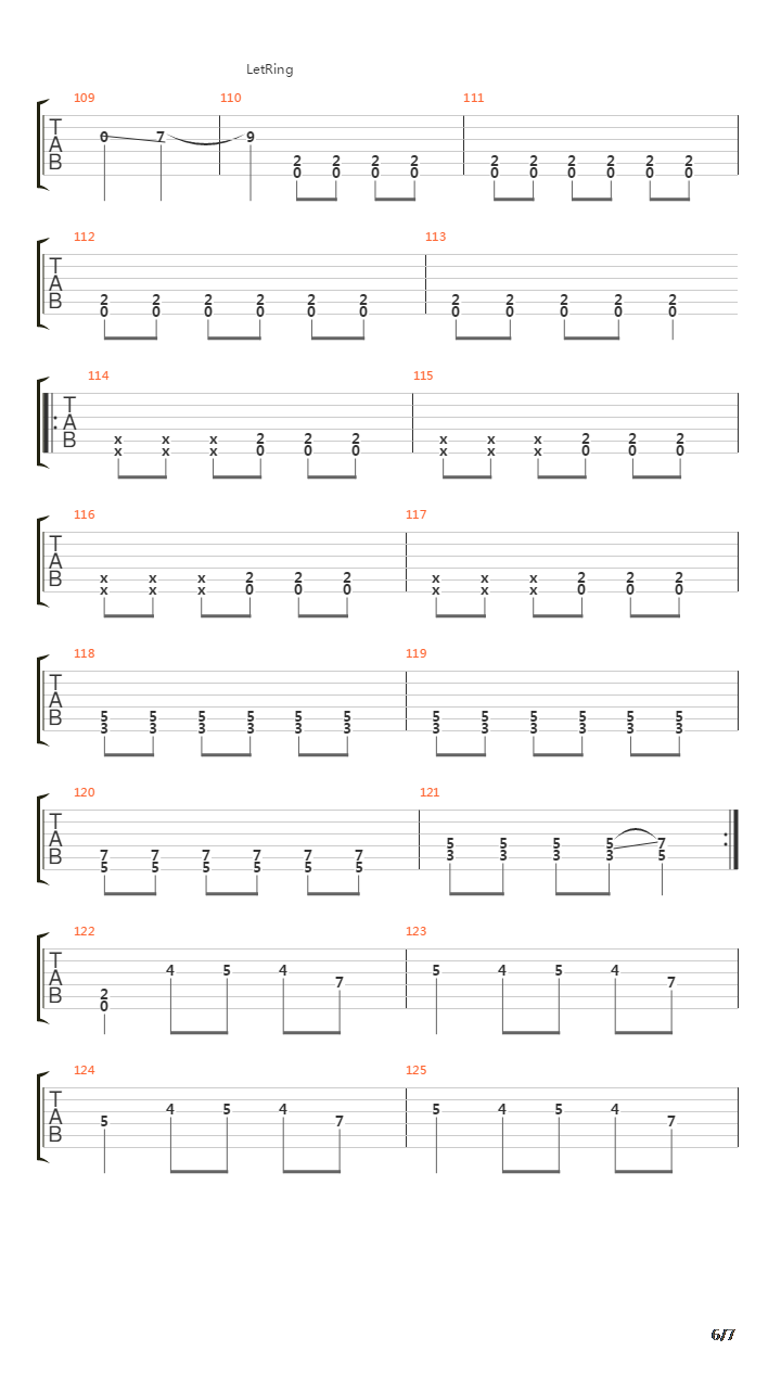 Non Serviam吉他谱