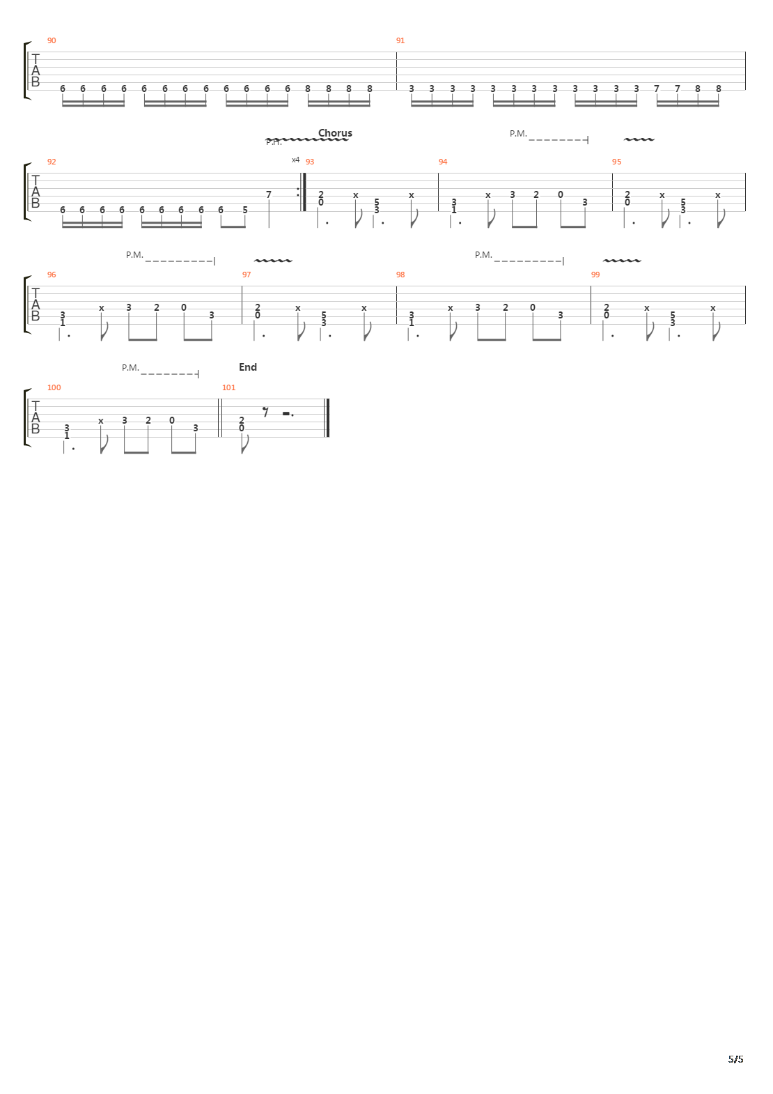 The Coronation Of The Serpent吉他谱