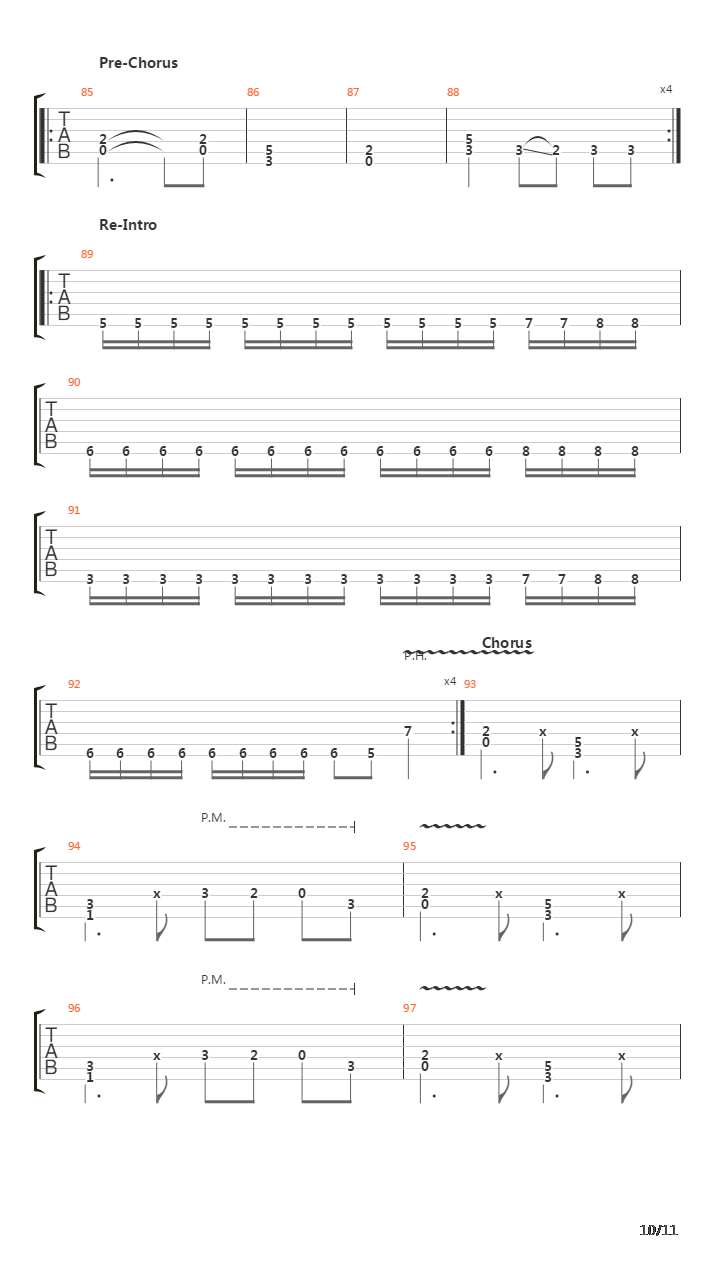 The Coronation Of The Serpent吉他谱