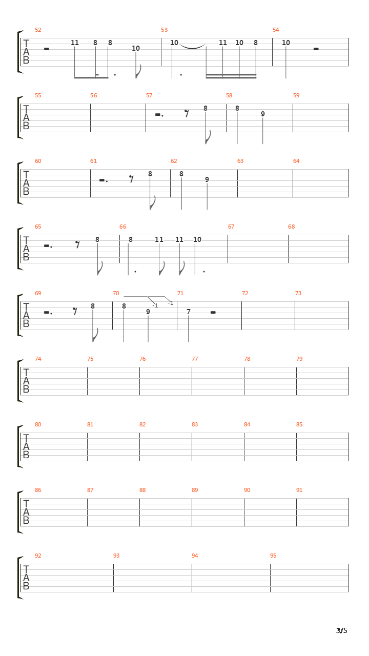 Surrender吉他谱