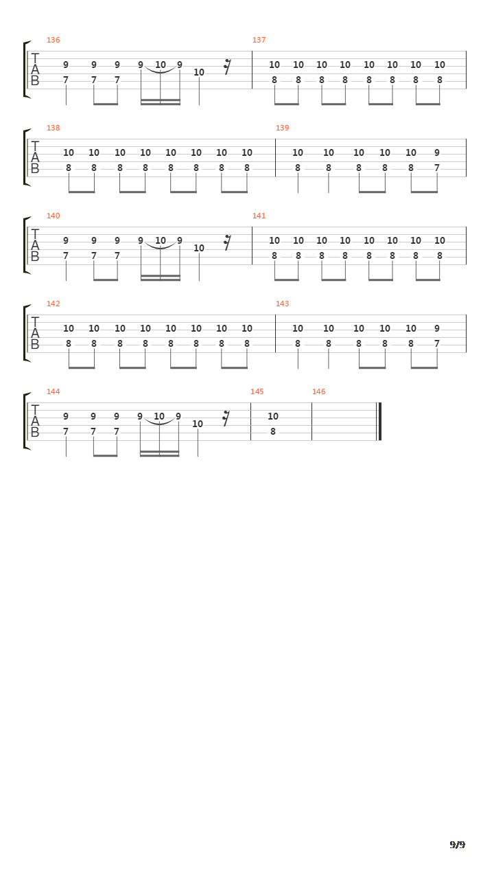 Above Me吉他谱