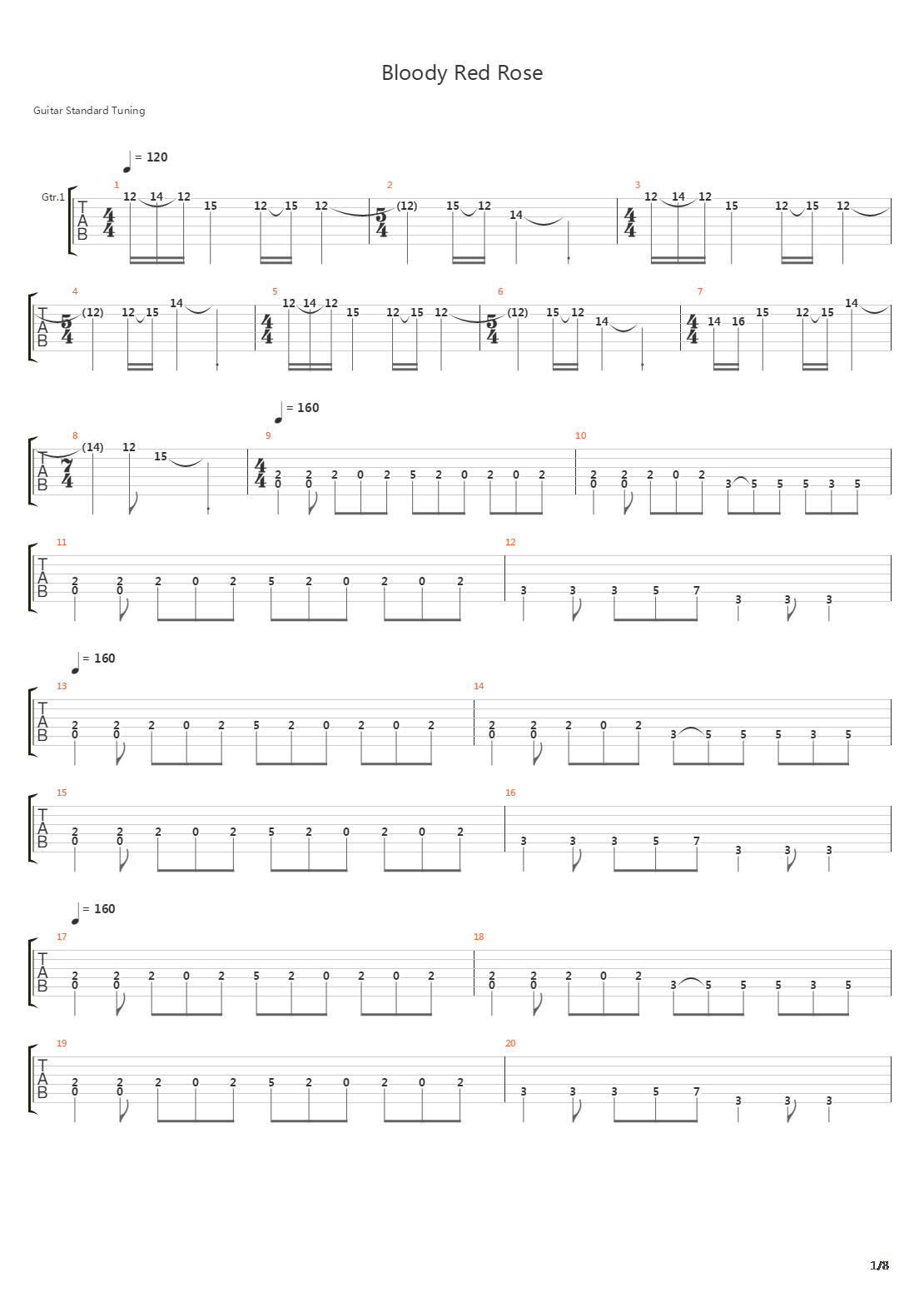 Bloody Red Rose吉他谱