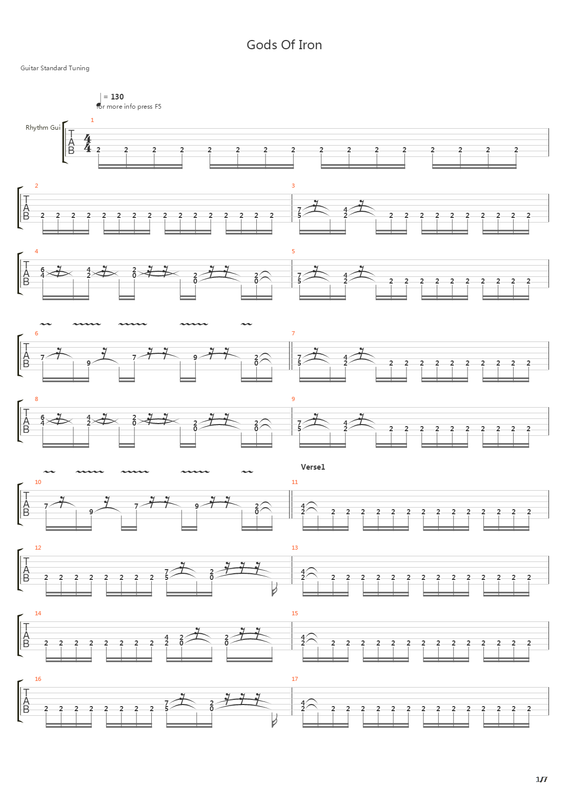 Gods Of Iron吉他谱