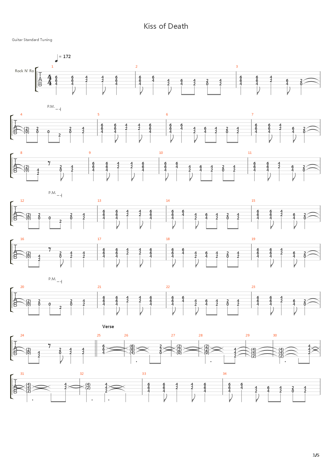 Kiss Of Death吉他谱