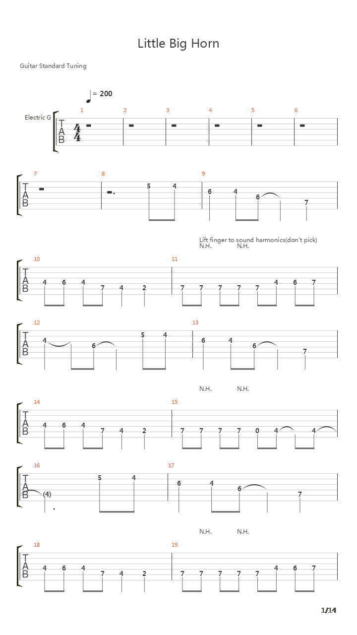 Little Big Horn吉他谱