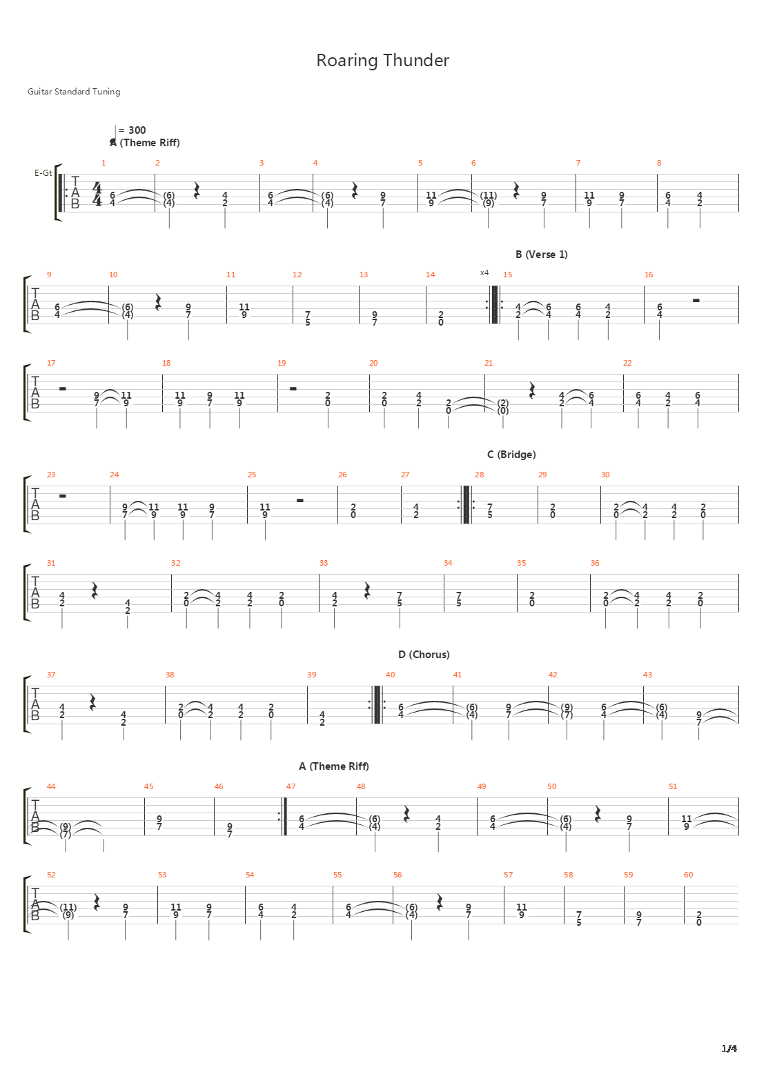 Roaring Thunder吉他谱