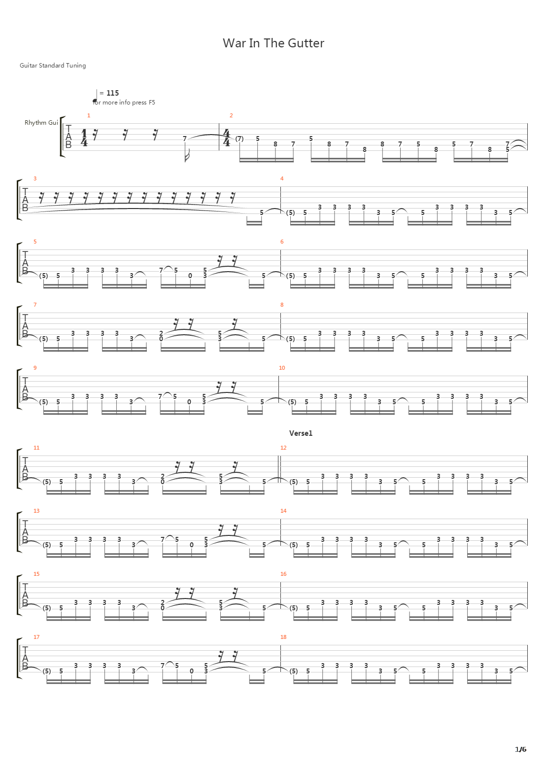 War In The Gutter吉他谱