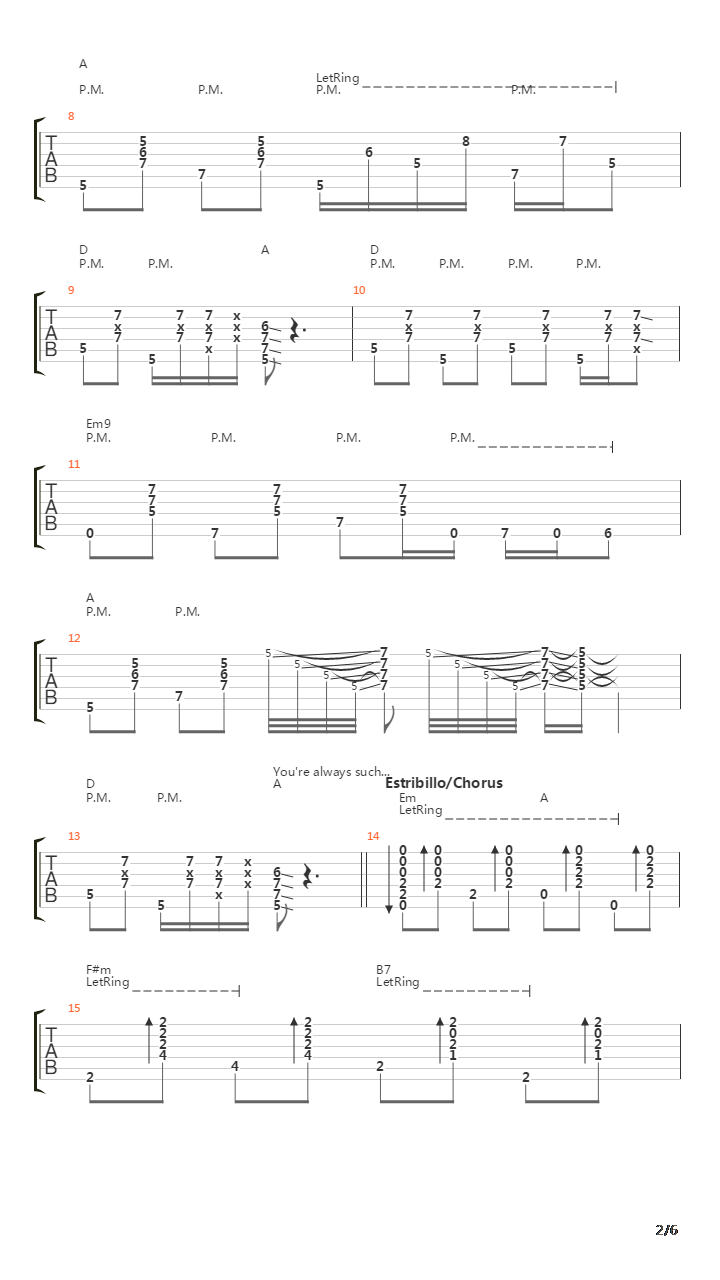 Fuerteventura吉他谱