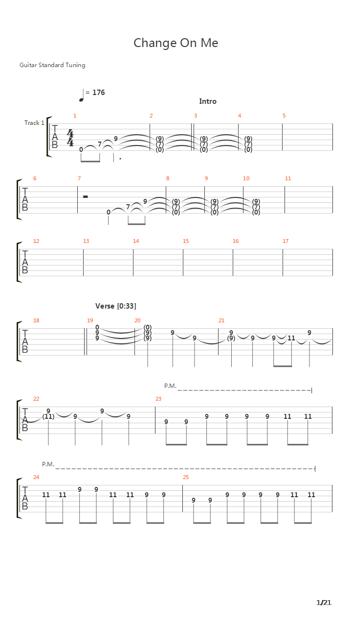 Change On Me吉他谱