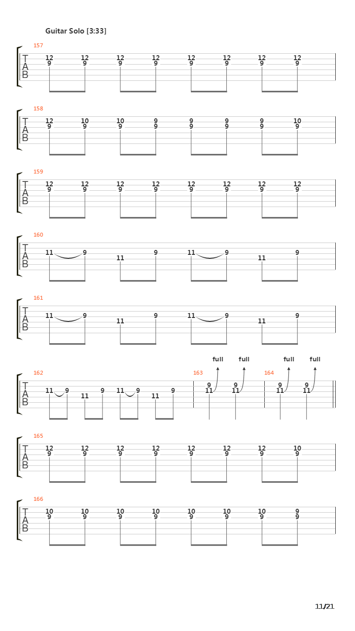 Change On Me吉他谱