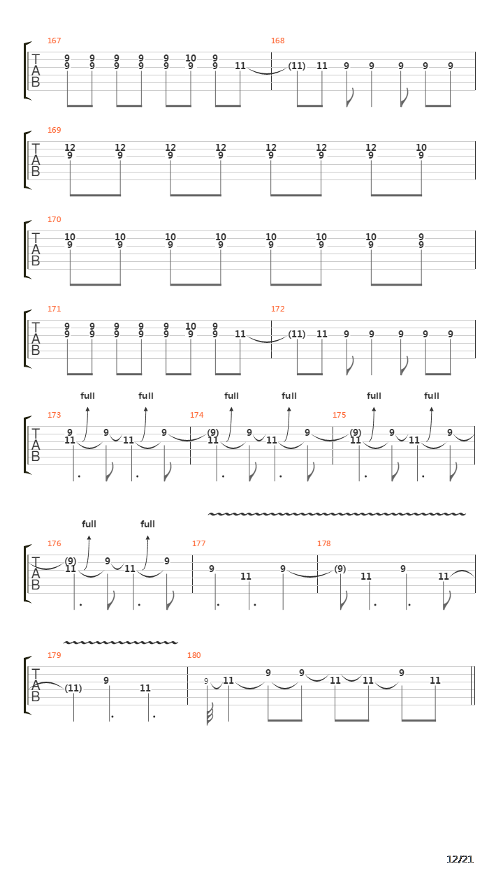 Change On Me吉他谱
