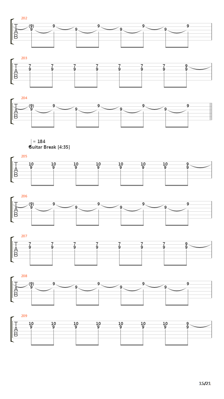 Change On Me吉他谱