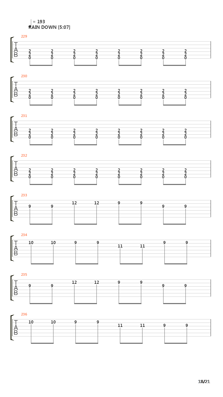 Change On Me吉他谱
