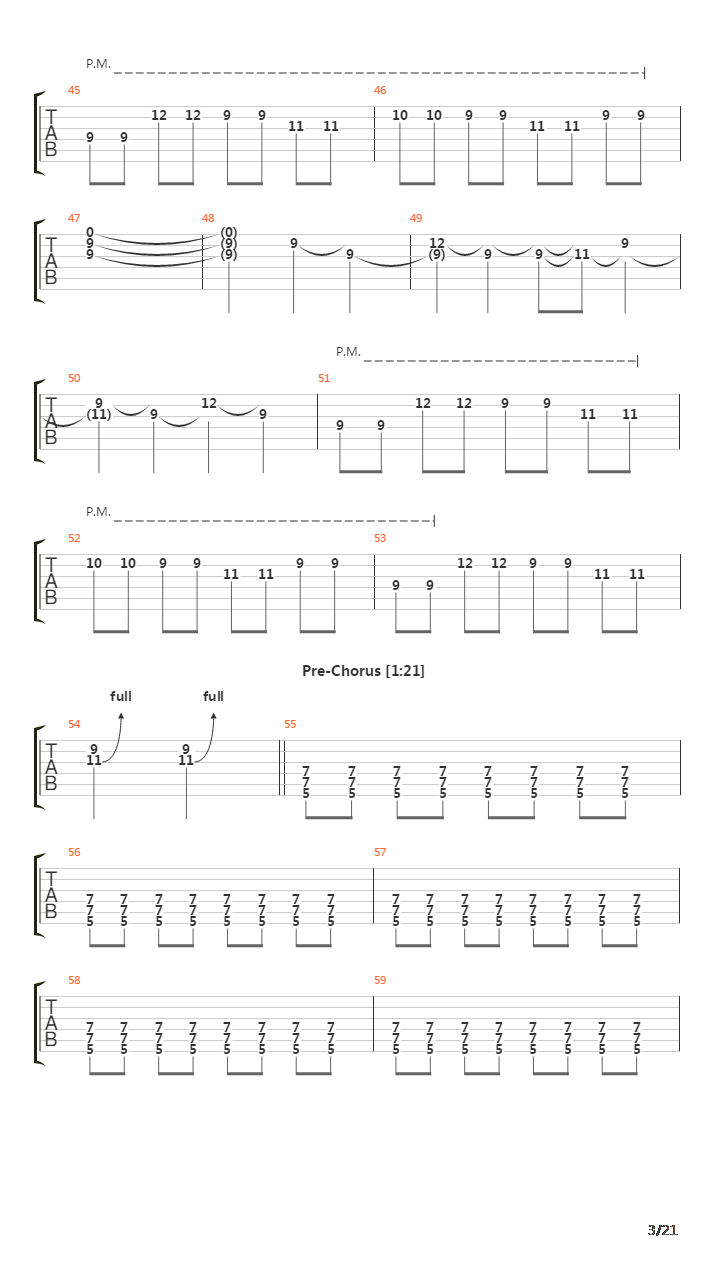 Change On Me吉他谱