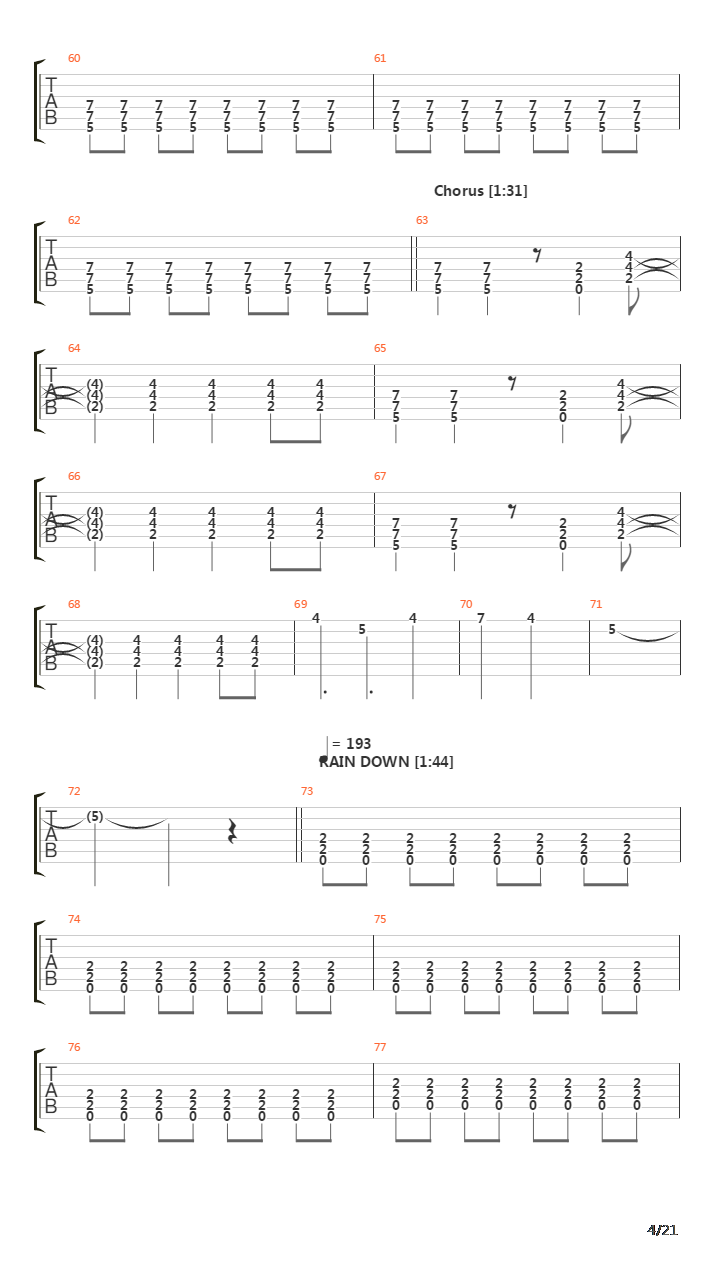 Change On Me吉他谱