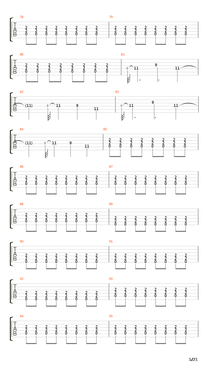 Change On Me吉他谱