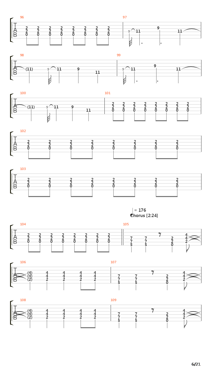 Change On Me吉他谱