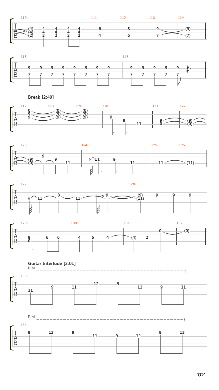Change On Me吉他谱
