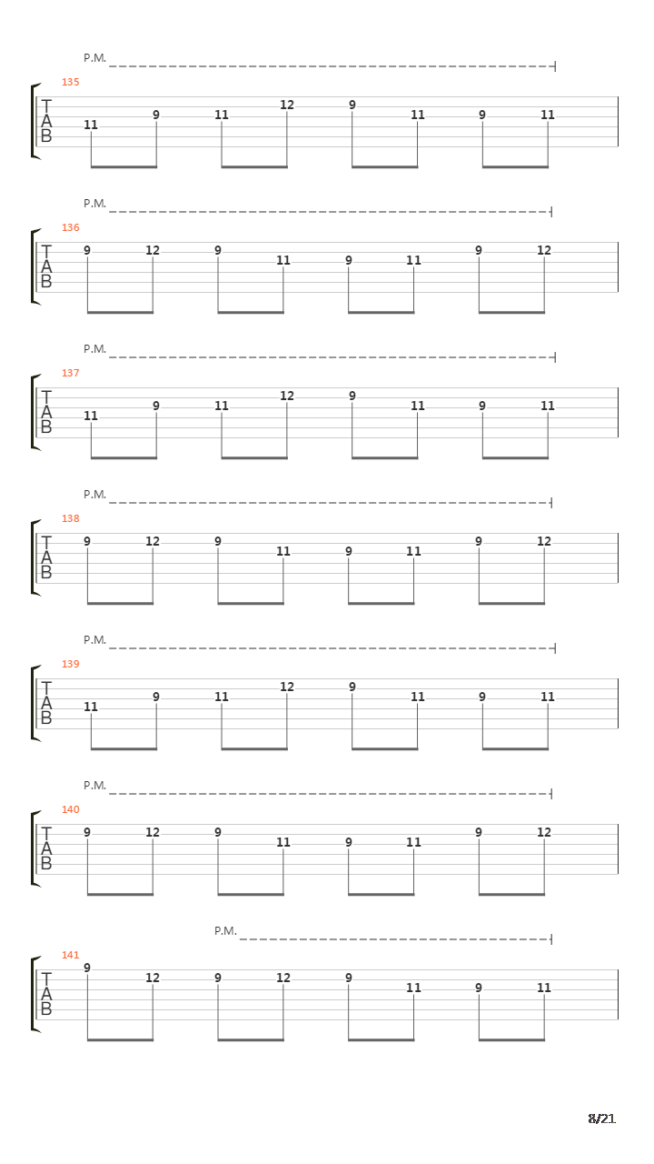 Change On Me吉他谱