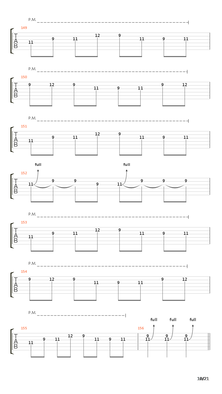 Change On Me吉他谱