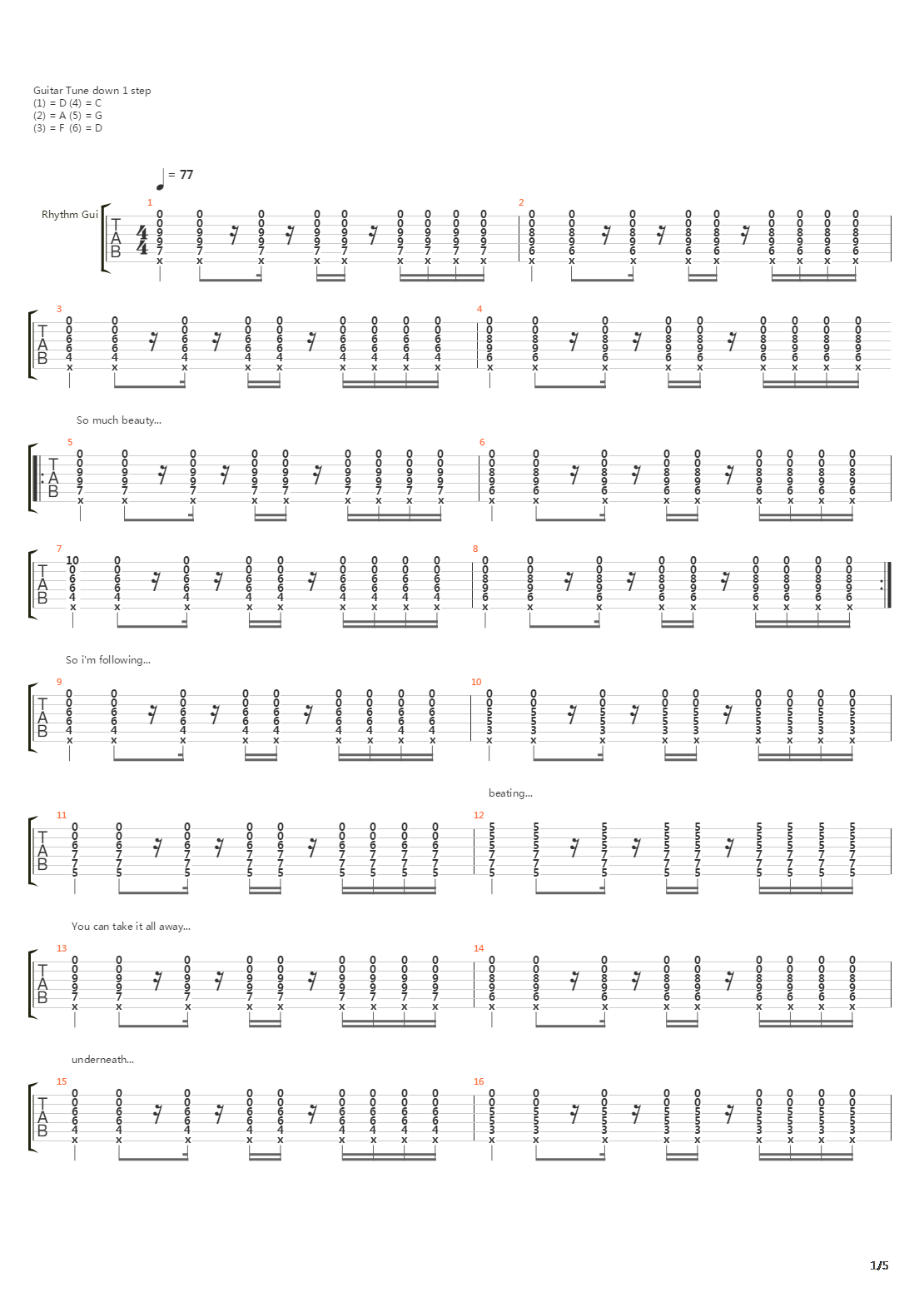 Take It All Away吉他谱