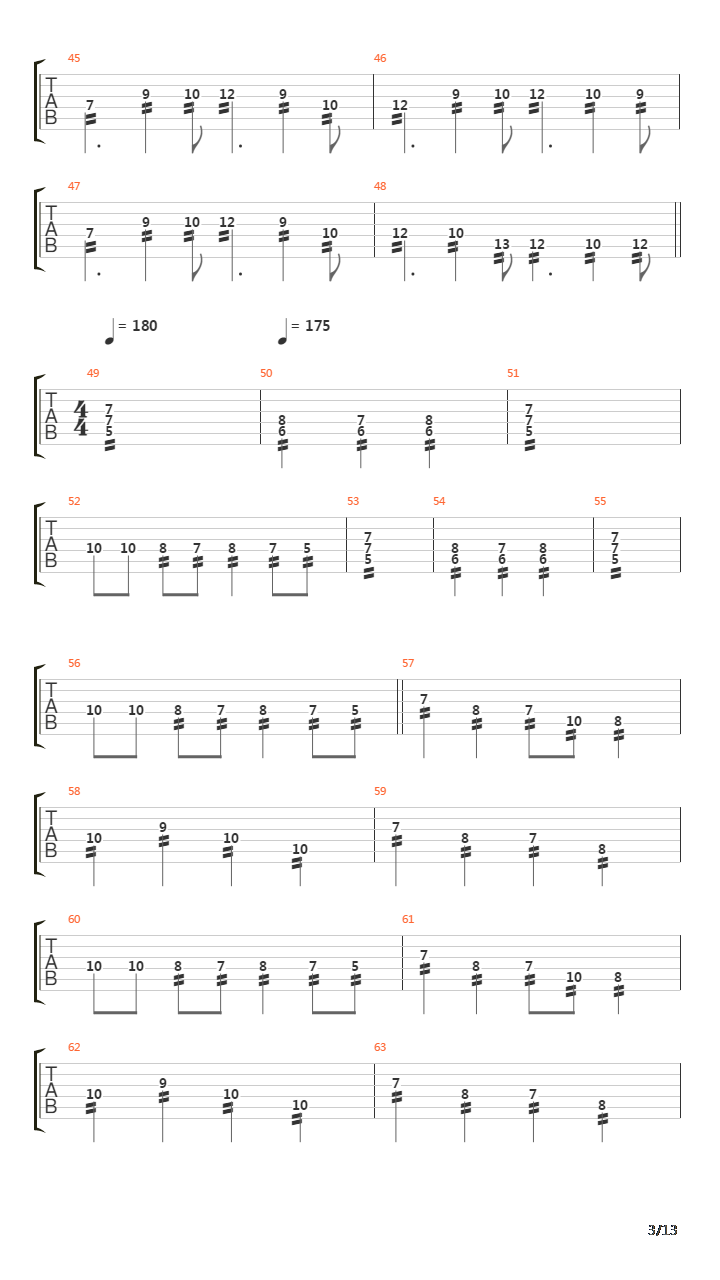 Far Away From The Sun吉他谱