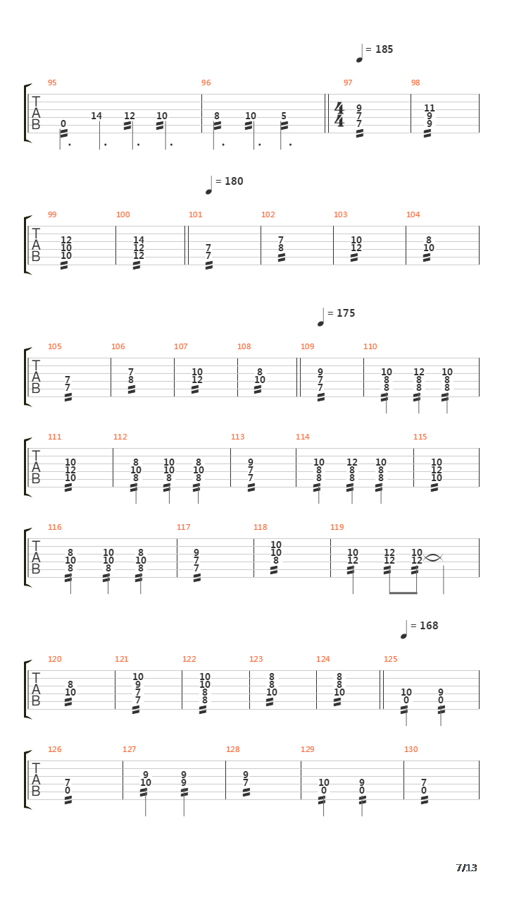 Far Away From The Sun吉他谱