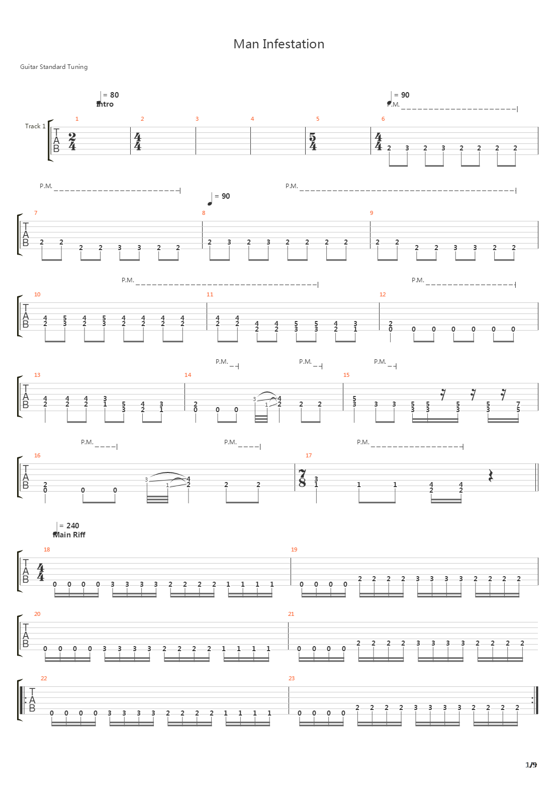 Man Infestation吉他谱