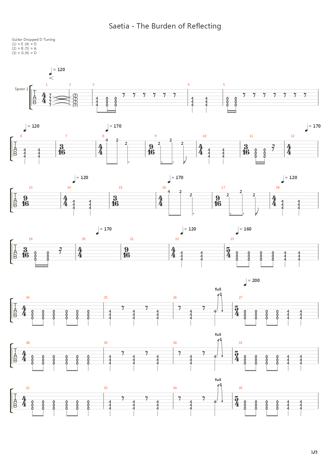 Burden Of Reflecting吉他谱