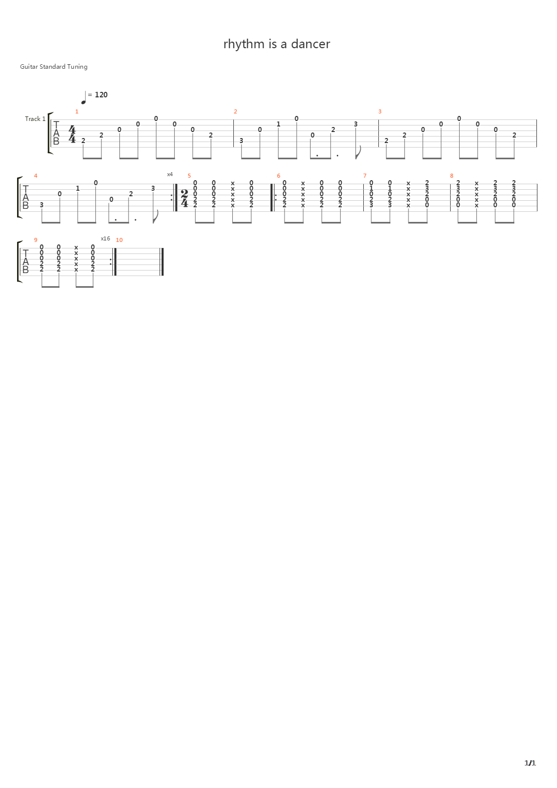Rhythm Is A Dancer吉他谱