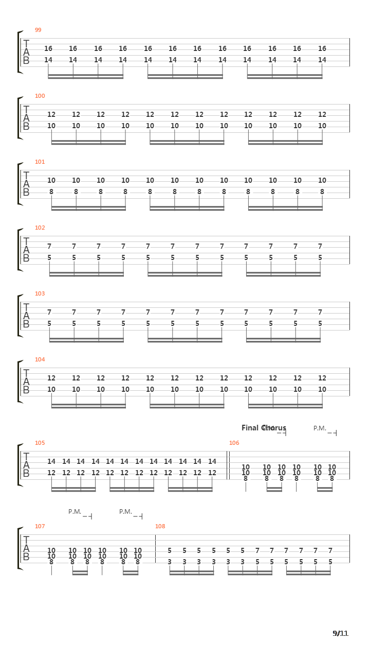 Breakaway吉他谱