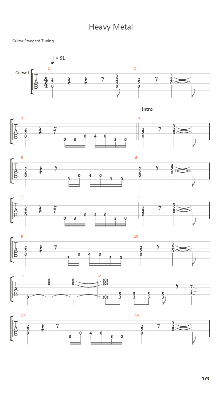 Heavy Metal吉他谱