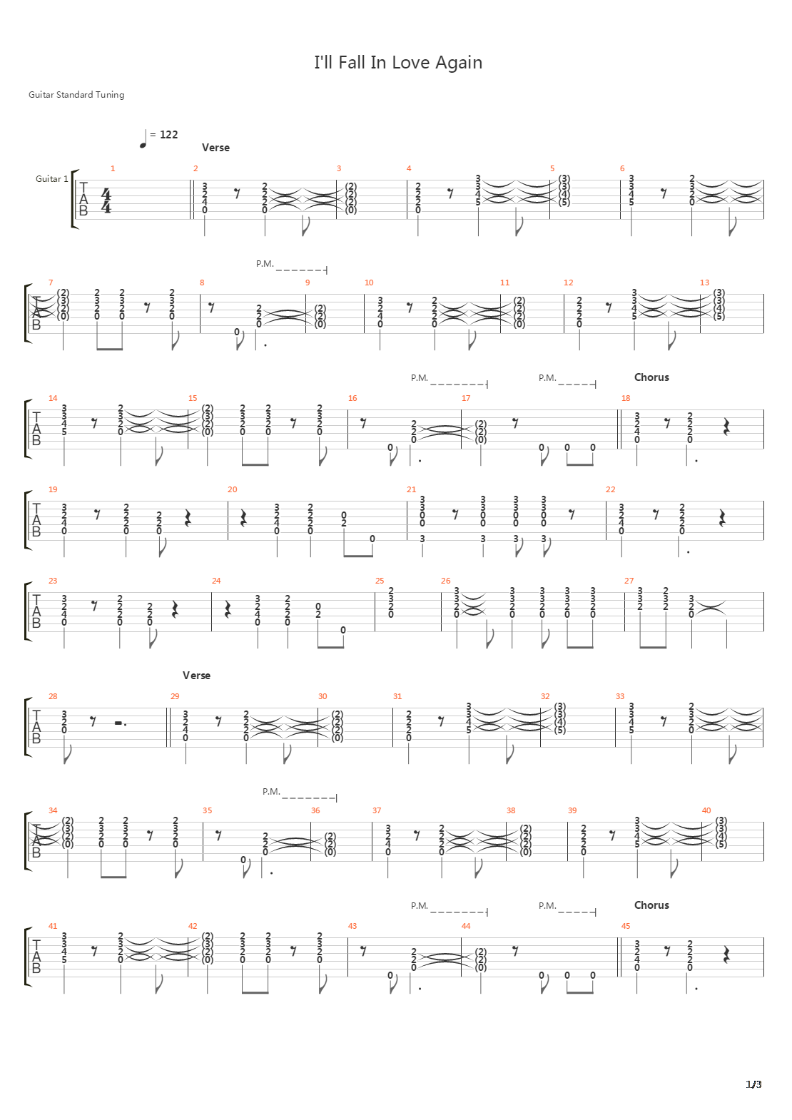 Ill Fall In Love Again吉他谱