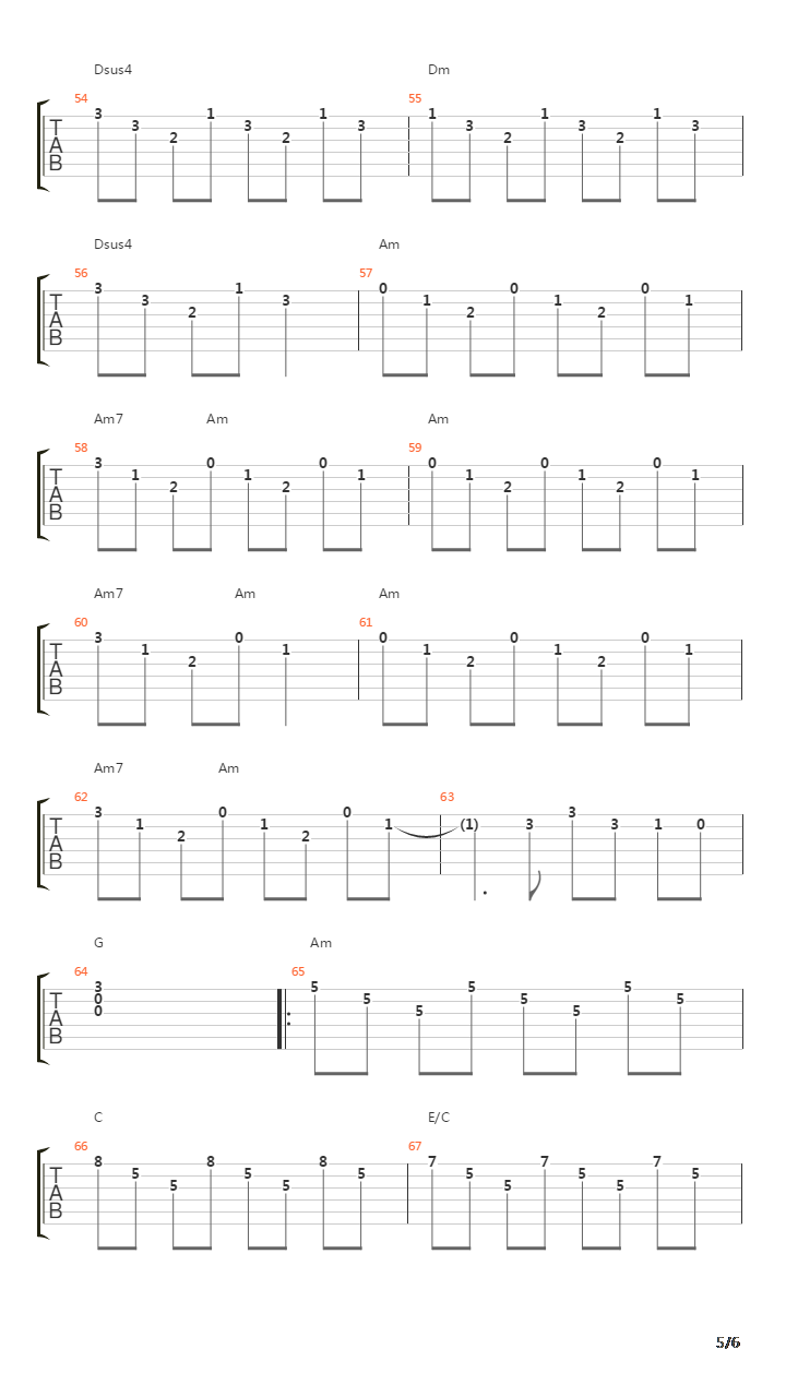 Katzenloewenseelenhund吉他谱