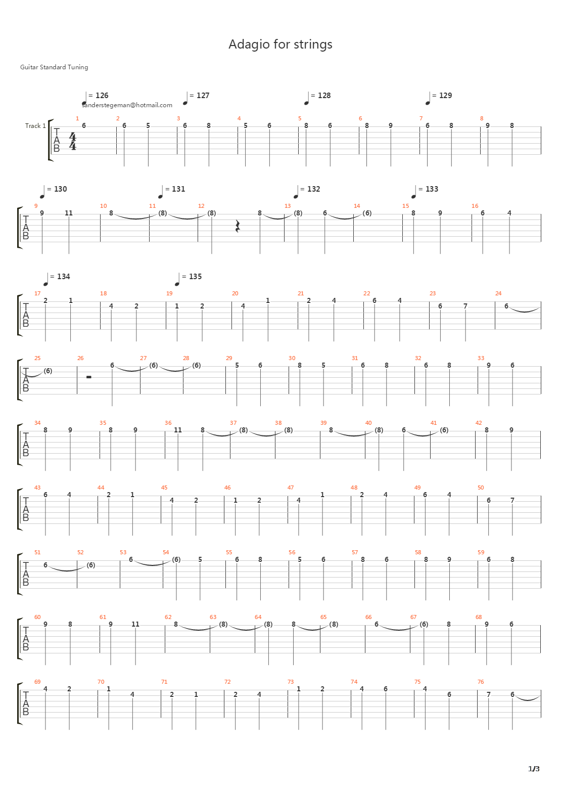 Adagio For Strings吉他谱
