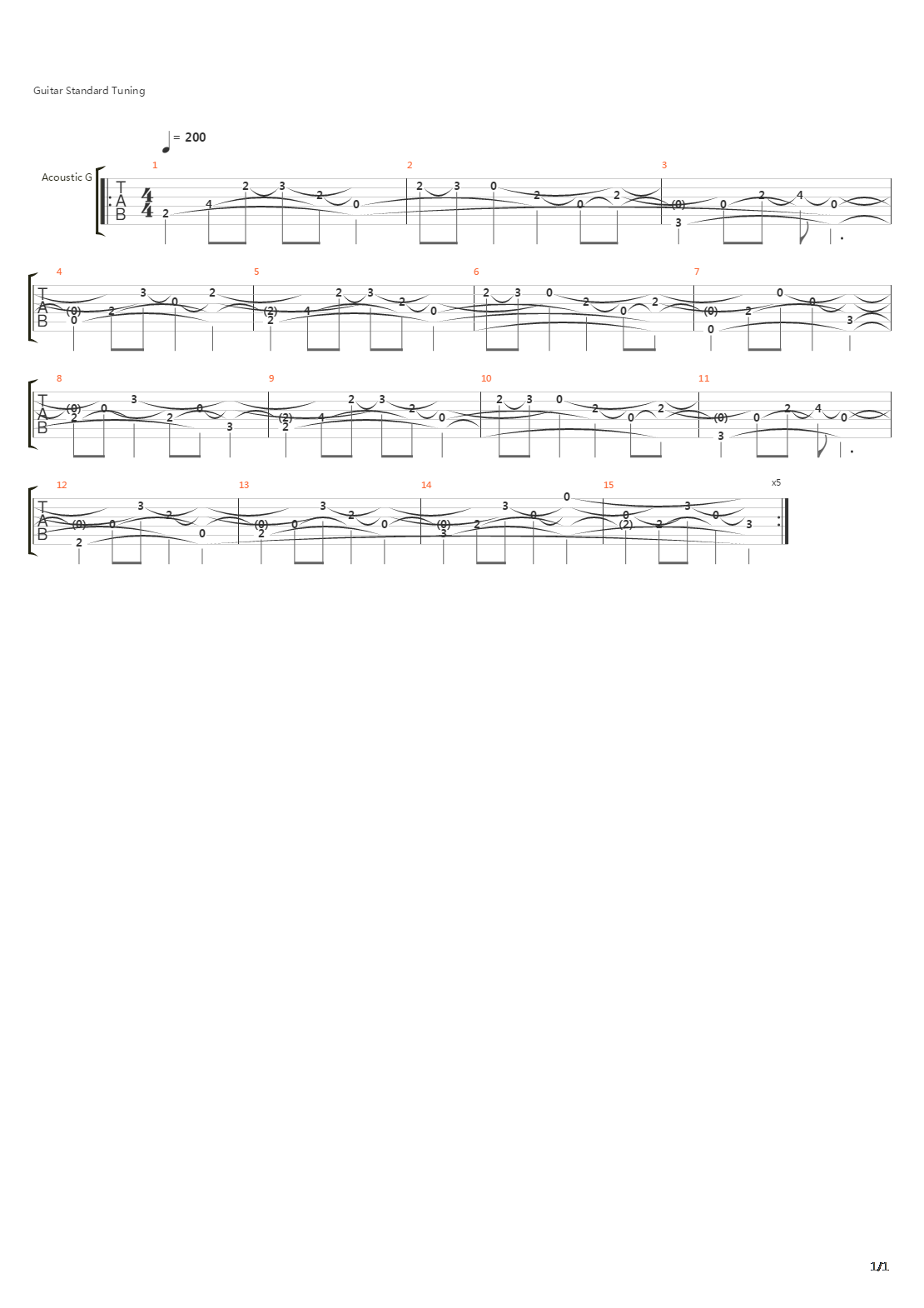 Cattiva吉他谱