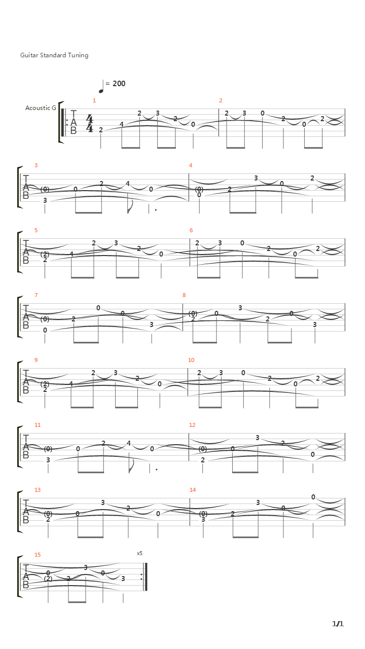 Cattiva吉他谱