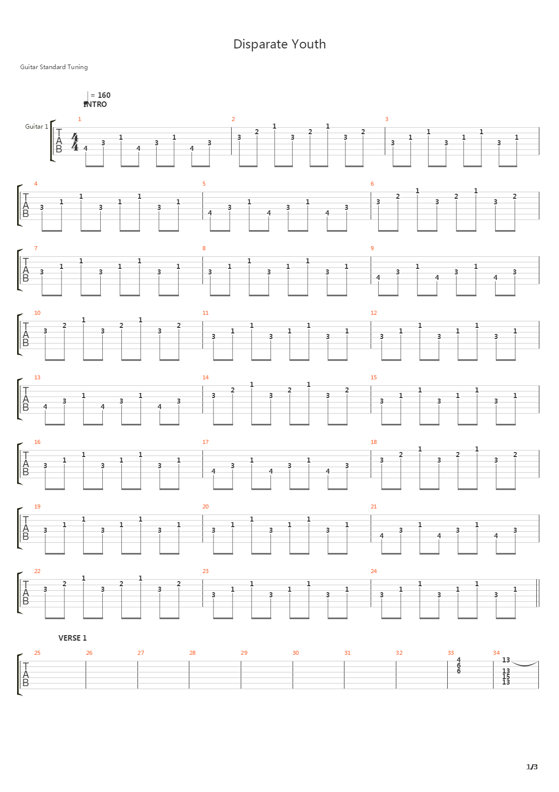Disparate Youth吉他谱