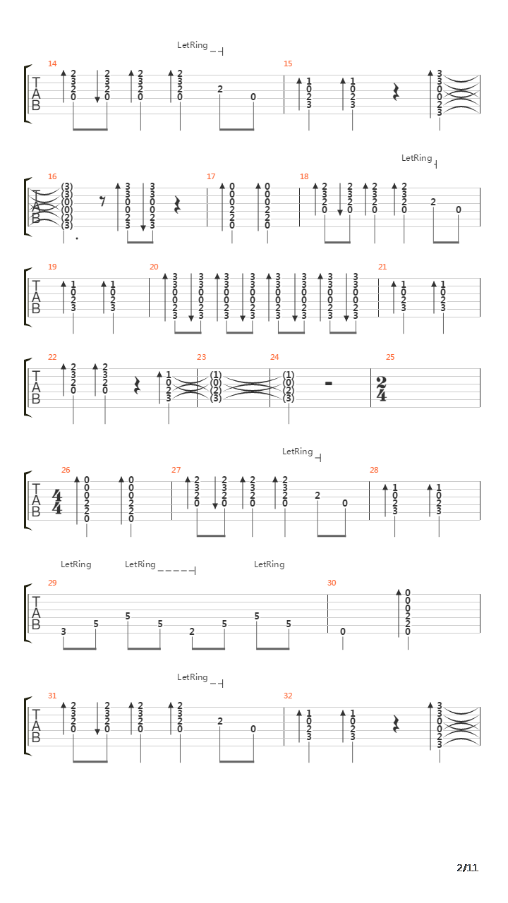 Parte De Mi吉他谱