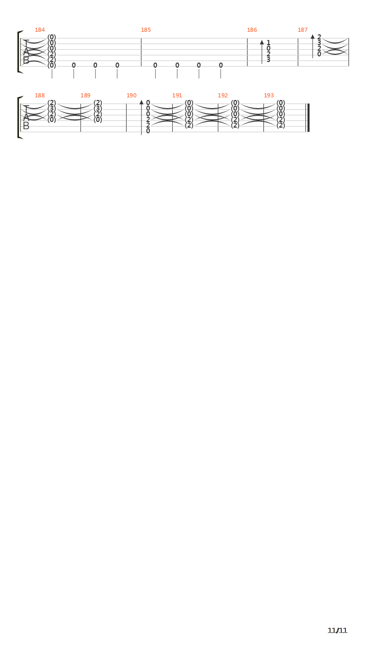 Parte De Mi吉他谱