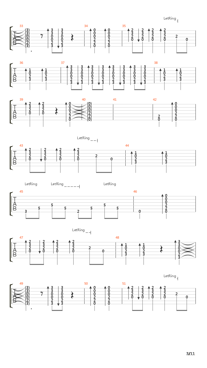 Parte De Mi吉他谱