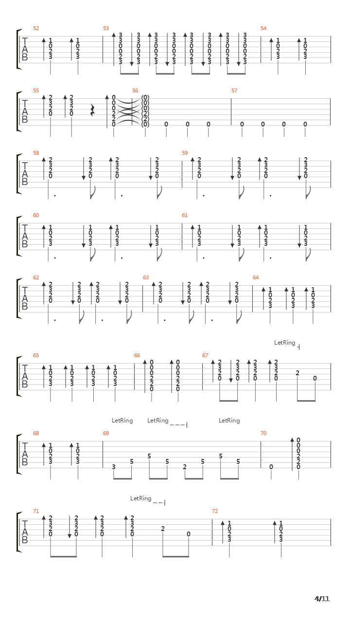 Parte De Mi吉他谱