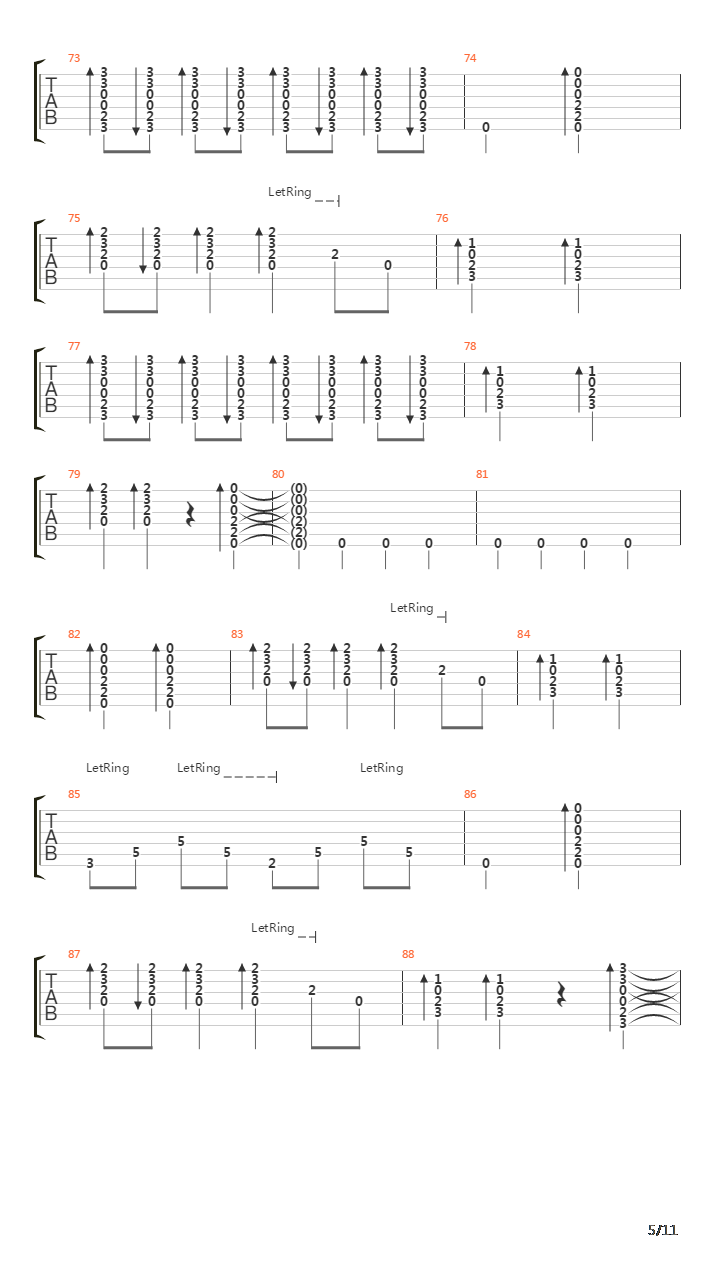 Parte De Mi吉他谱