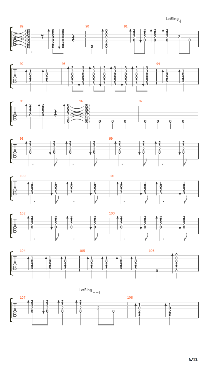 Parte De Mi吉他谱