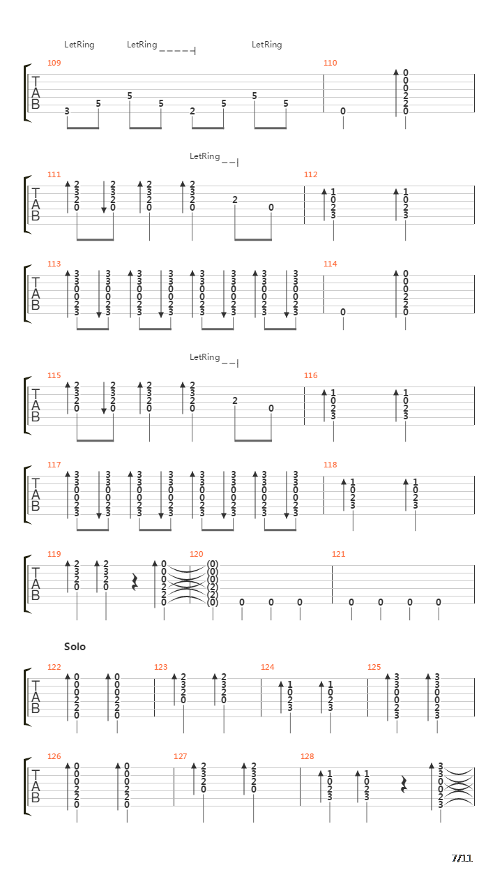 Parte De Mi吉他谱