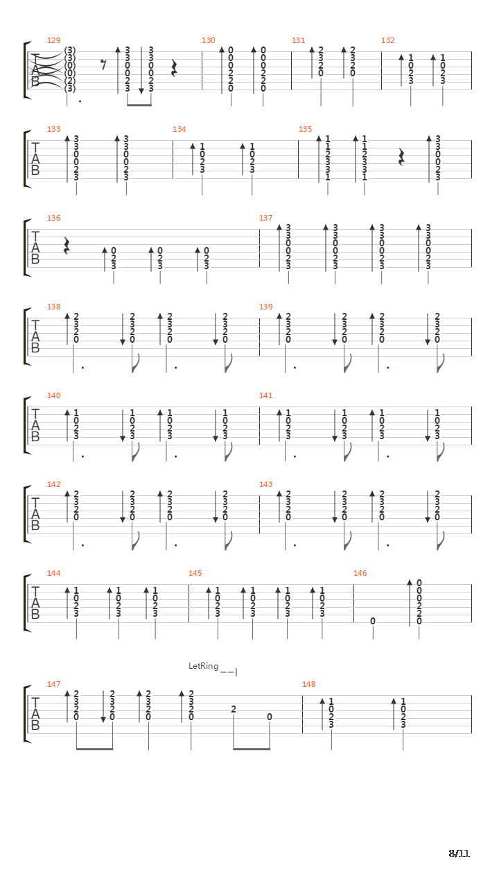 Parte De Mi吉他谱