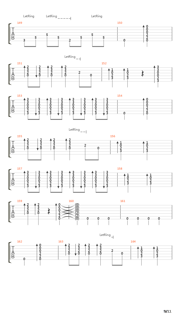 Parte De Mi吉他谱