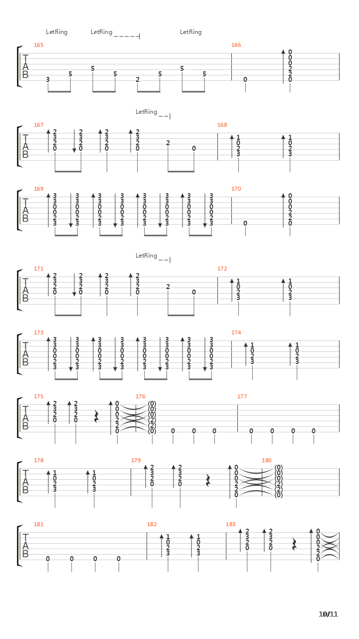 Parte De Mi吉他谱