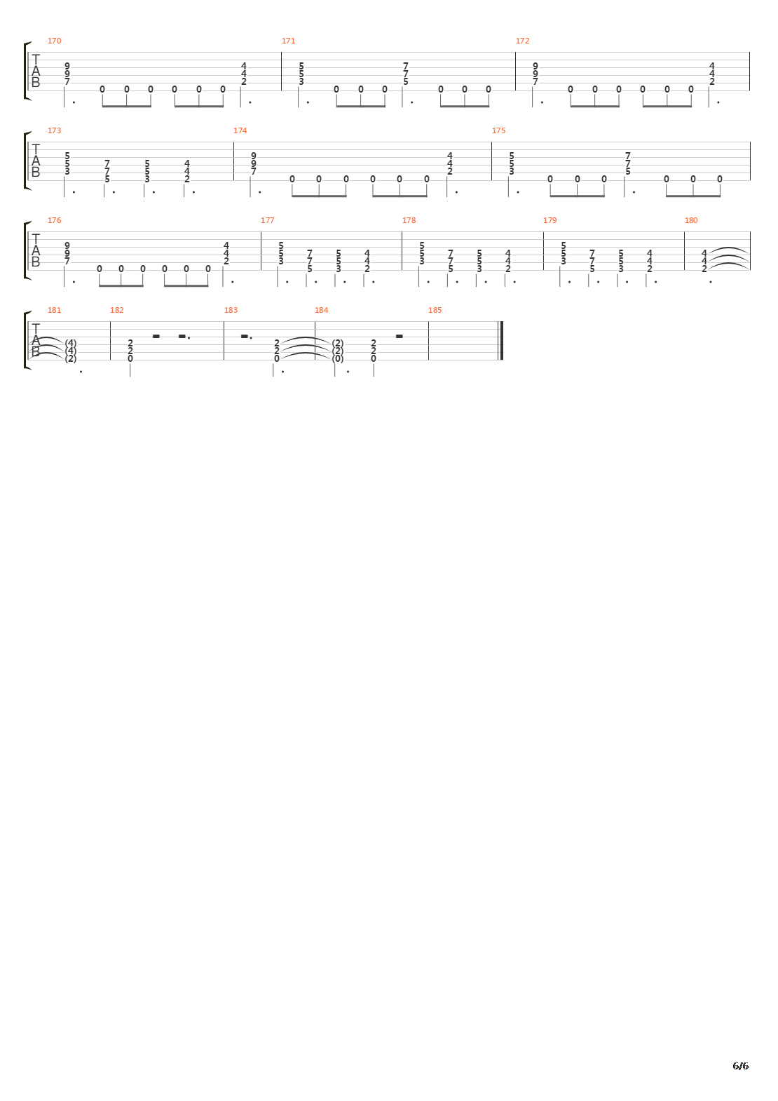 Ratas吉他谱